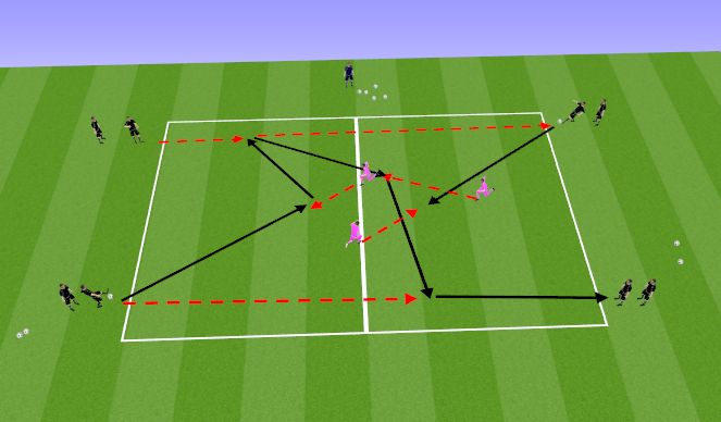 Football/Soccer Session Plan Drill (Colour): Tiki-taka üleviimine