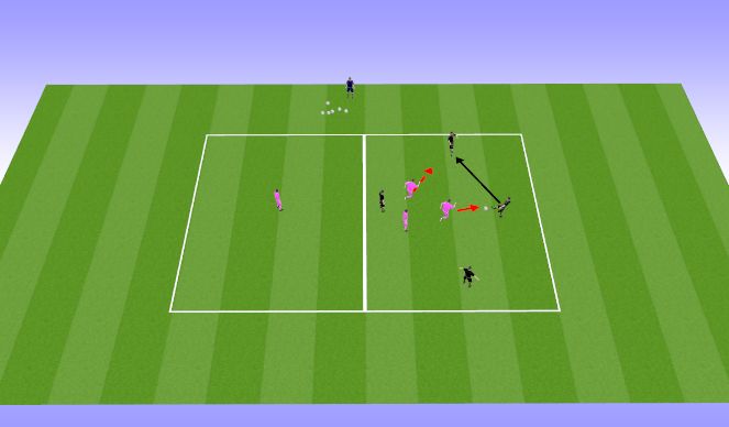 Football/Soccer Session Plan Drill (Colour): 4v4 rondo kahe tsooniga