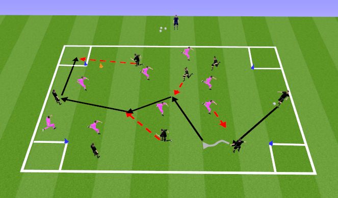 Football/Soccer Session Plan Drill (Colour): Nurkade mäng