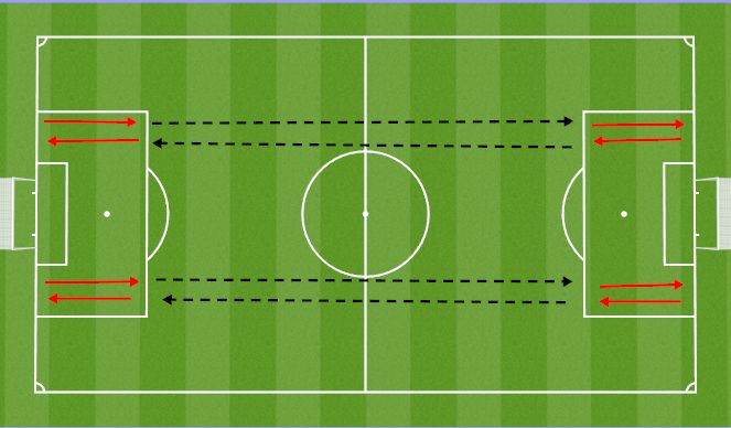 Football/Soccer Session Plan Drill (Colour): Screen 1