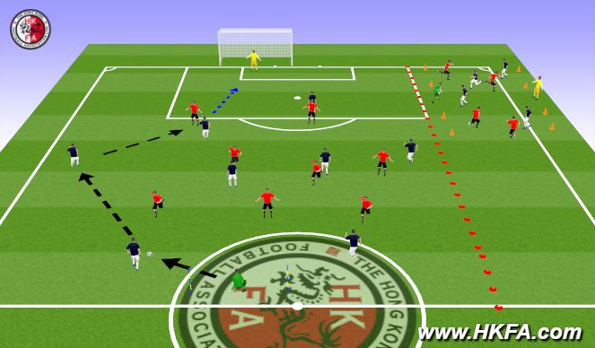 Football/Soccer Session Plan Drill (Colour): GAME
