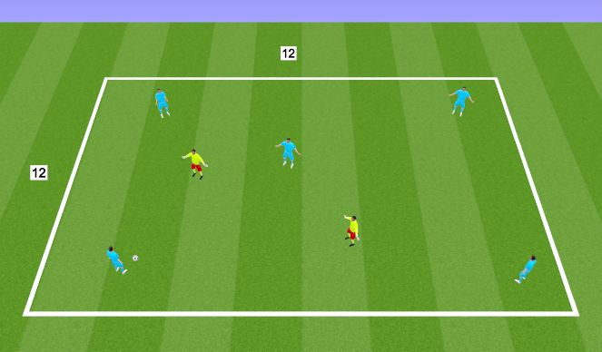 Football/Soccer Session Plan Drill (Colour): Screen 2