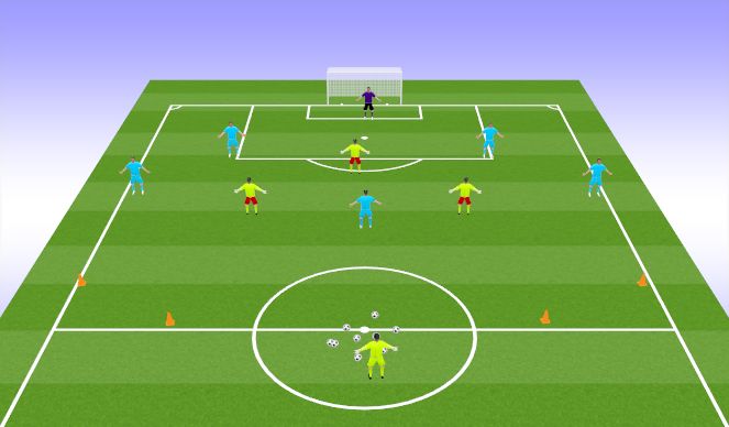Football/Soccer Session Plan Drill (Colour): Screen 4