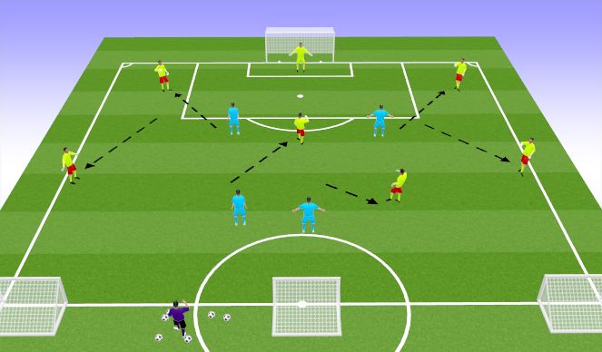 Football/Soccer Session Plan Drill (Colour): Screen 5
