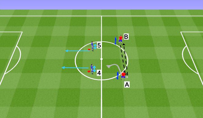 Football/Soccer Session Plan Drill (Colour): managing a high line