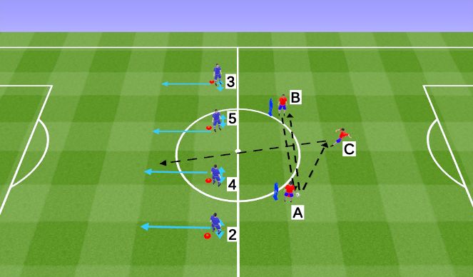 Football/Soccer Session Plan Drill (Colour): managing a high line