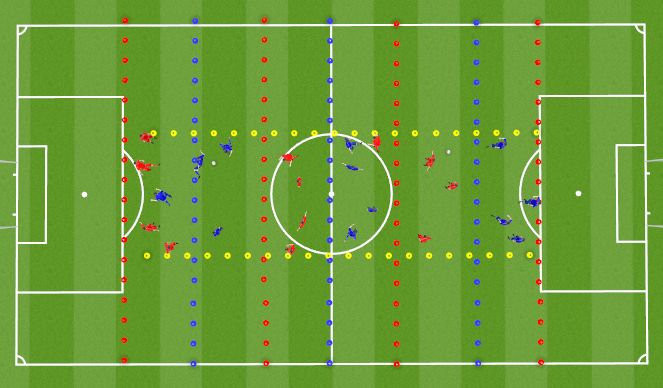 Football/Soccer Session Plan Drill (Colour): Red Devil Rover