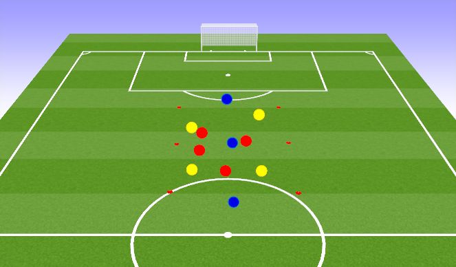 Football/Soccer Session Plan Drill (Colour): 4:4 + 3 N