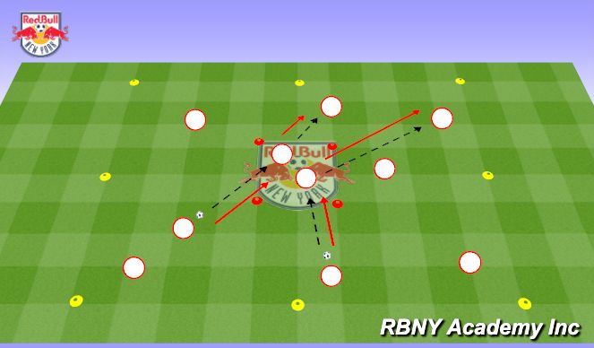 Football/Soccer Session Plan Drill (Colour): Introduction
