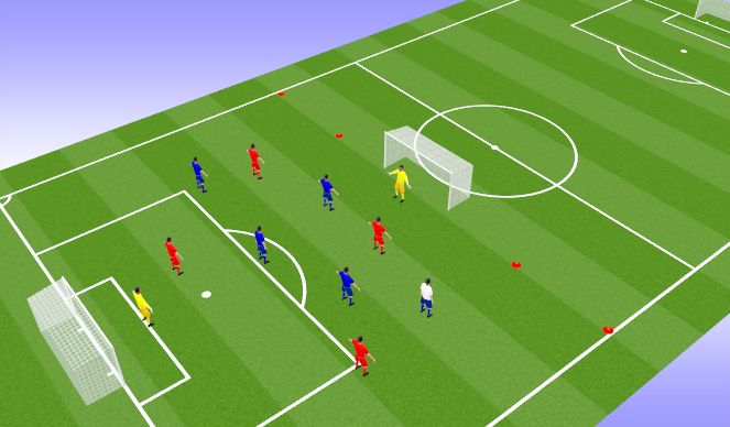 Football/Soccer Session Plan Drill (Colour): Rapid fire SSG