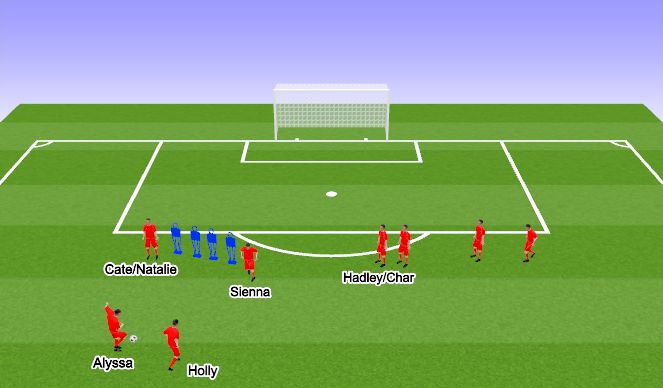 Football/Soccer Session Plan Drill (Colour): Attacking Set Pieces Setup