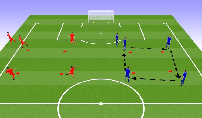 Football/Soccer Session Plan Drill (Colour): Technical based practive