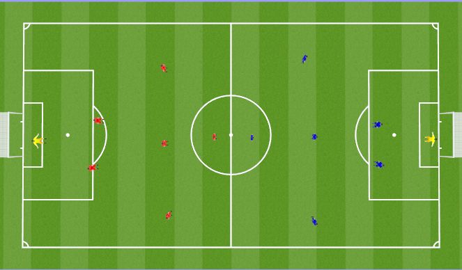 Football/Soccer Session Plan Drill (Colour): SSG