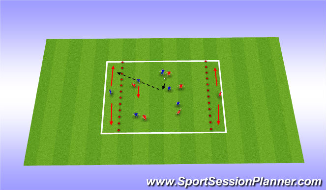 Football/Soccer Session Plan Drill (Colour): End zone game