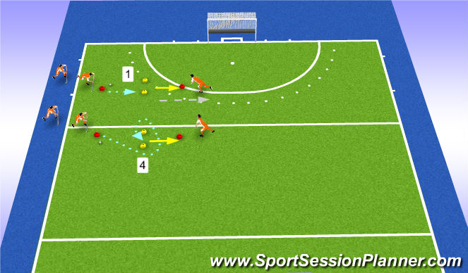 Hockey Session Plan Drill (Colour): warm up