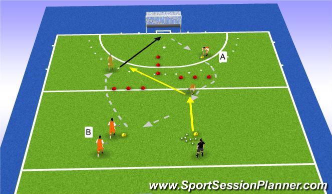 Hockey Session Plan Drill (Colour): kaats