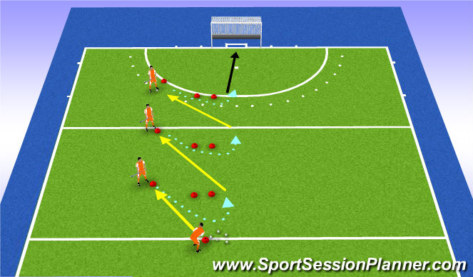 Hockey Session Plan Drill (Colour): versnelling bal @ stick
