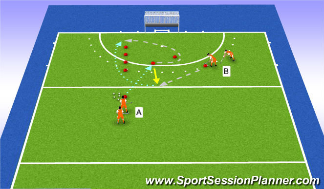 Hockey Session Plan Drill (Colour): drop pass 1v1