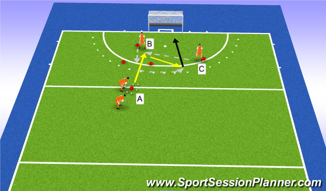 Hockey Session Plan Drill (Colour): fake aanname
