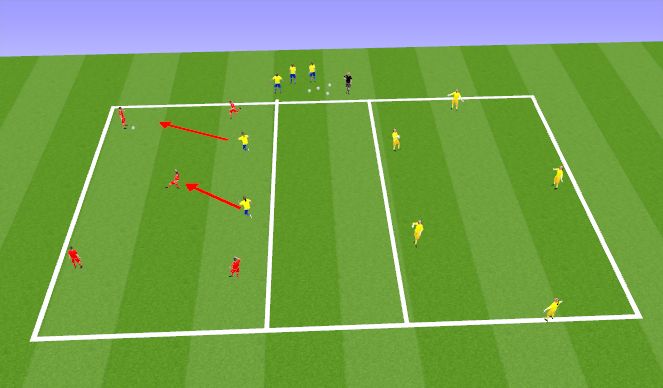 Football/Soccer Session Plan Drill (Colour): Soccer Tennis