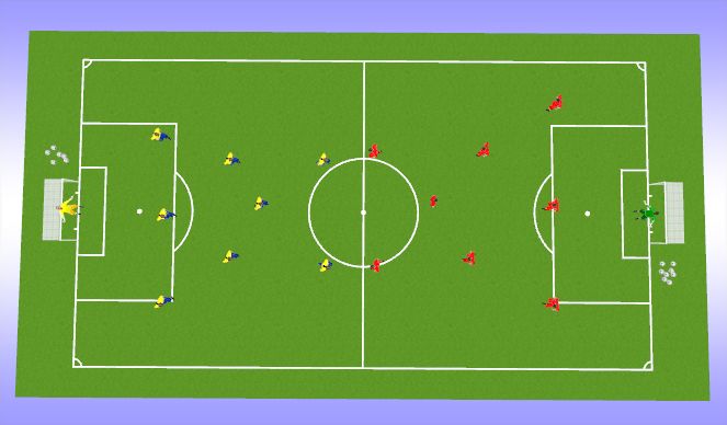Football/Soccer Session Plan Drill (Colour): Final Game