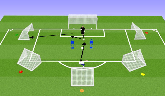 Football/Soccer Session Plan Drill (Colour): Technical 
