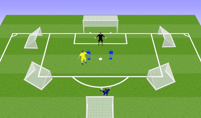Football/Soccer Session Plan Drill (Colour): 1 Touch Based on Pressure