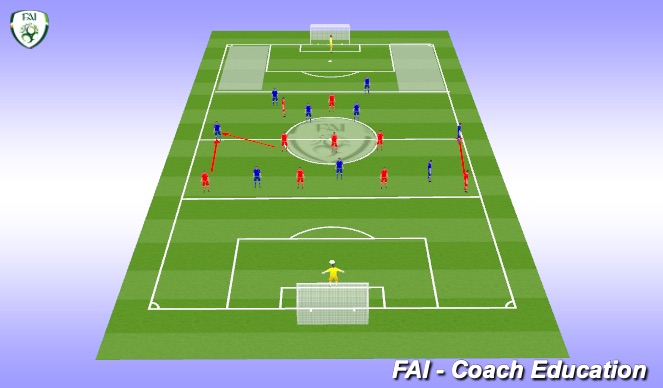 Football/Soccer Session Plan Drill (Colour): Screen 1