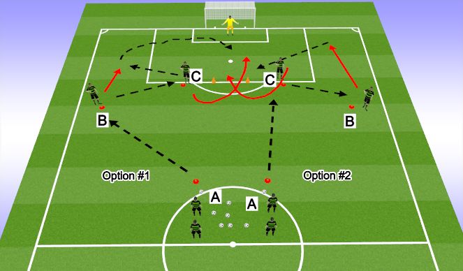 Football/Soccer Session Plan Drill (Colour): Screen 1