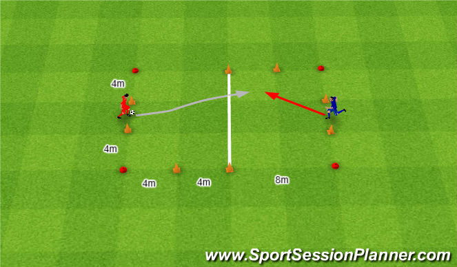 Football/Soccer Session Plan Drill (Colour): Gra na cztery bramki.
