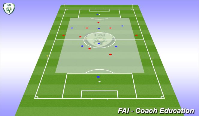 Football/Soccer Session Plan Drill (Colour): Screen 1