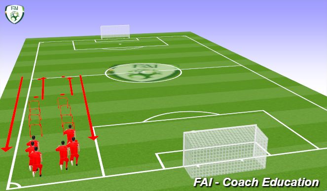 Football/Soccer Session Plan Drill (Colour): Screen 1