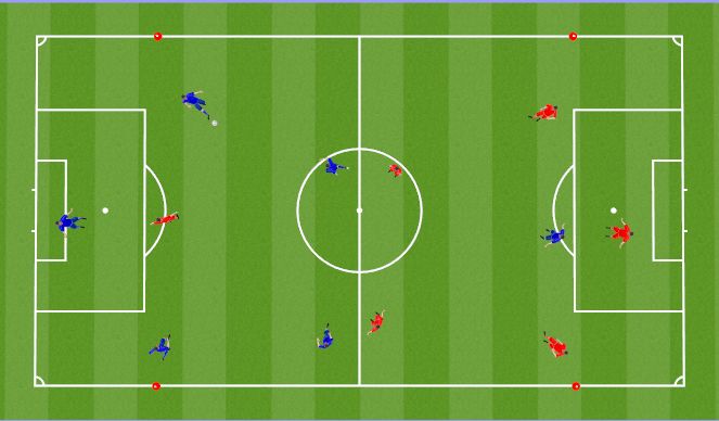 Football/Soccer Session Plan Drill (Colour): Full Game