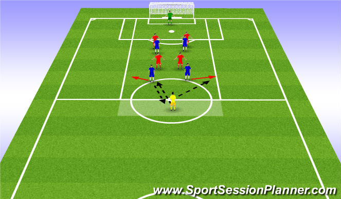 Football/Soccer Session Plan Drill (Colour): Start point