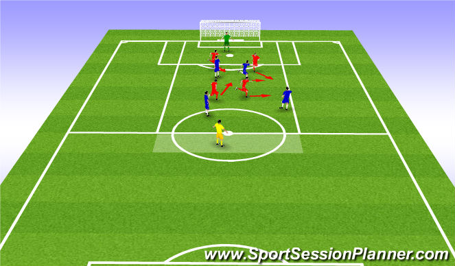 Football/Soccer Session Plan Drill (Colour): Scenario 1 - Ball into 9/10 feet