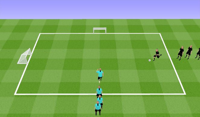 Football/Soccer Session Plan Drill (Colour): Technical Defending