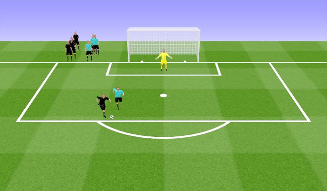 Football/Soccer Session Plan Drill (Colour): Technical Defending