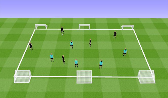Football/Soccer Session Plan Drill (Colour): Conditioned Game