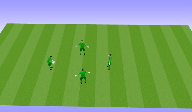 Football/Soccer Session Plan Drill (Colour): Hand-Foot