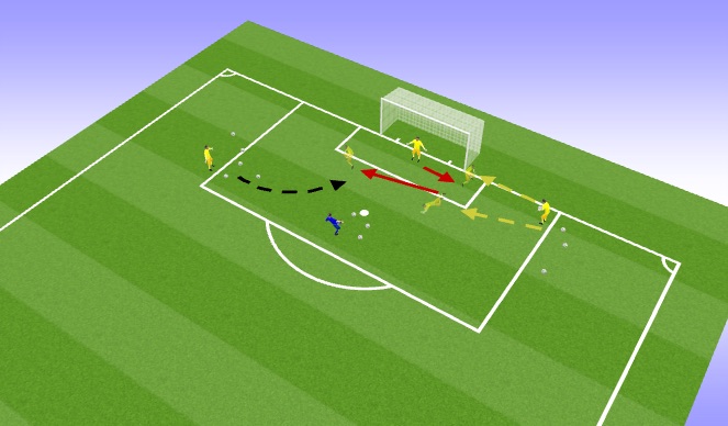 Football/Soccer Session Plan Drill (Colour): Mouser