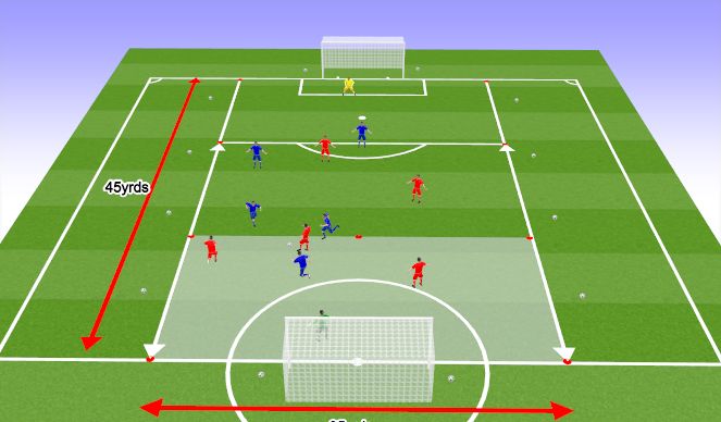 Football/Soccer Session Plan Drill (Colour): SSG Initial
