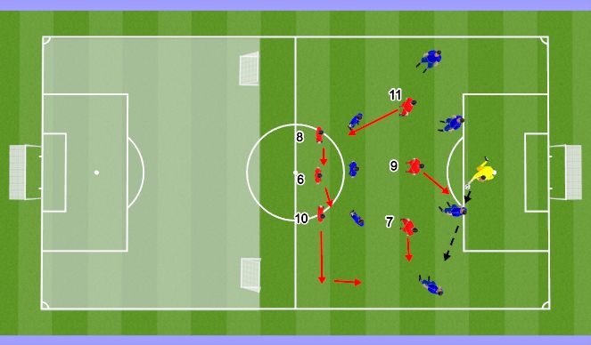 Football/Soccer Session Plan Drill (Colour): Positioning Exercise (15 mins)