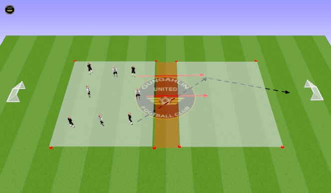 Football/Soccer Session Plan Drill (Colour): Intro