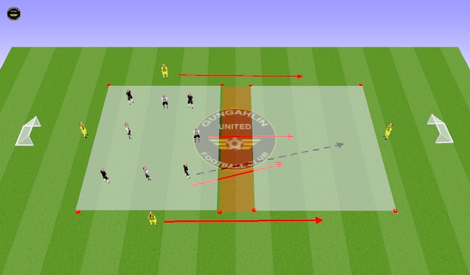Football/Soccer Session Plan Drill (Colour): Main Activity