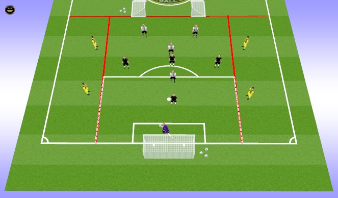 Football/Soccer Session Plan Drill (Colour): Conditioned Game