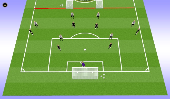 Football/Soccer Session Plan Drill (Colour): Match