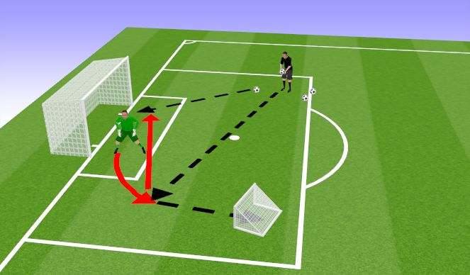 Football/Soccer Session Plan Drill (Colour): Screen 2