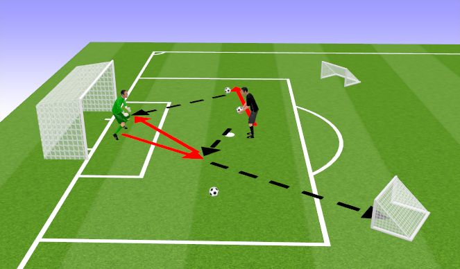 Football/Soccer Session Plan Drill (Colour): Screen 3
