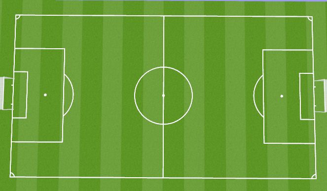 Football/Soccer Session Plan Drill (Colour): Warming up