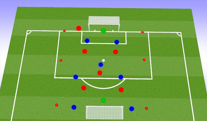 Football/Soccer Session Plan Drill (Colour): Partijen klein